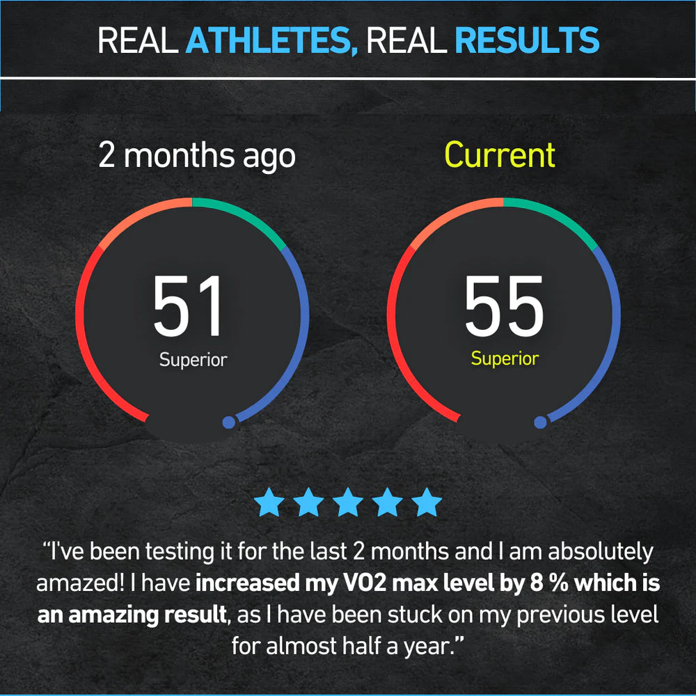 ABSOLUTE VO2MAX Premium Booster