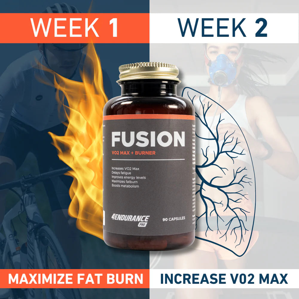Fusion VO2 MAX + Burner