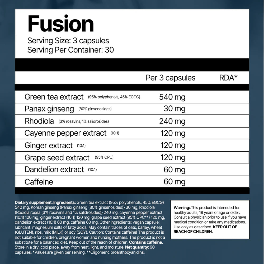 Fusion VO2 MAX + Burner