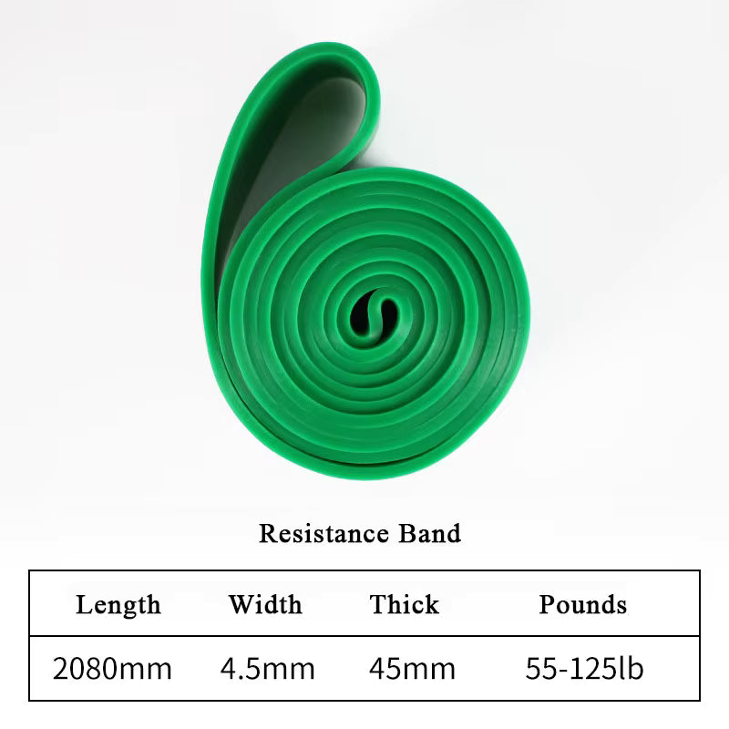 Resistance bands