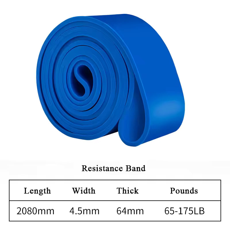 Resistance bands