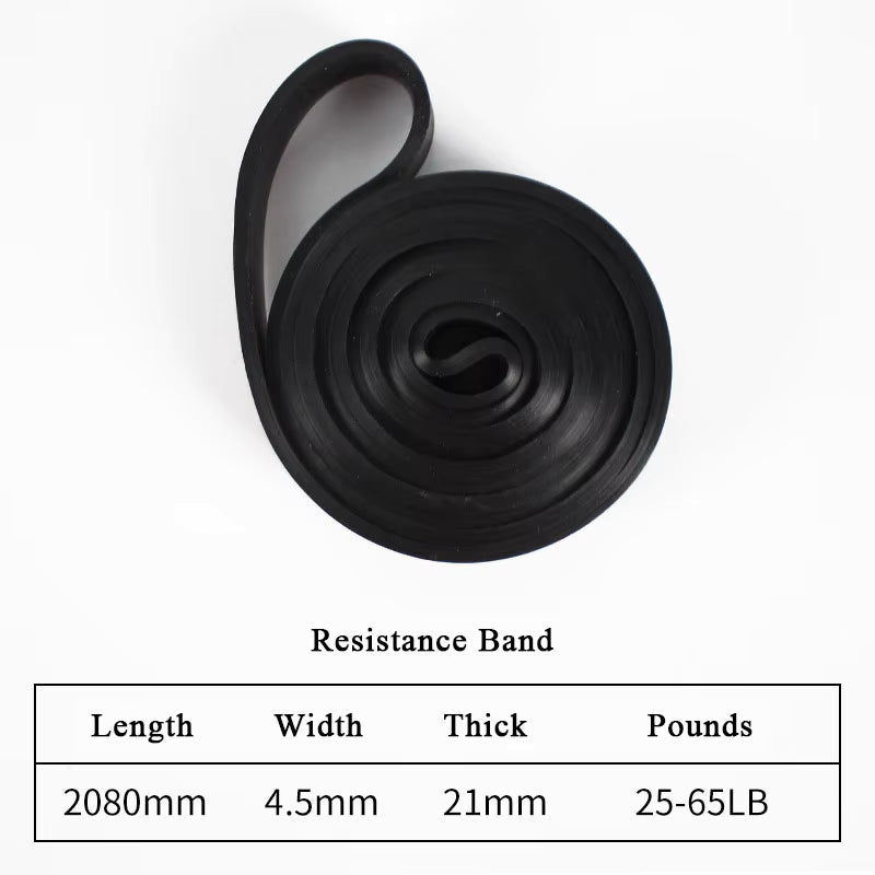 Resistance bands