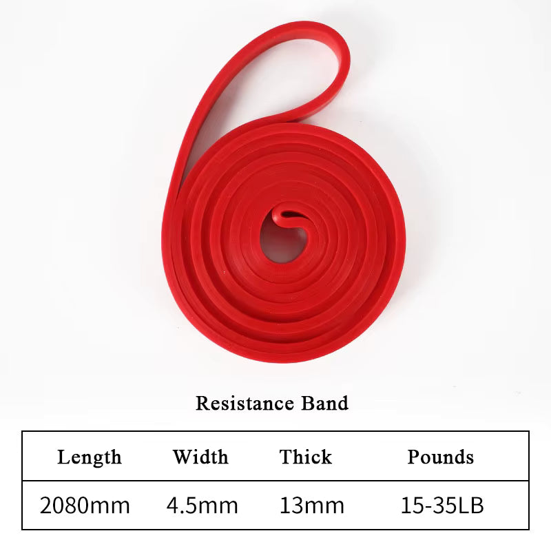 Resistance bands