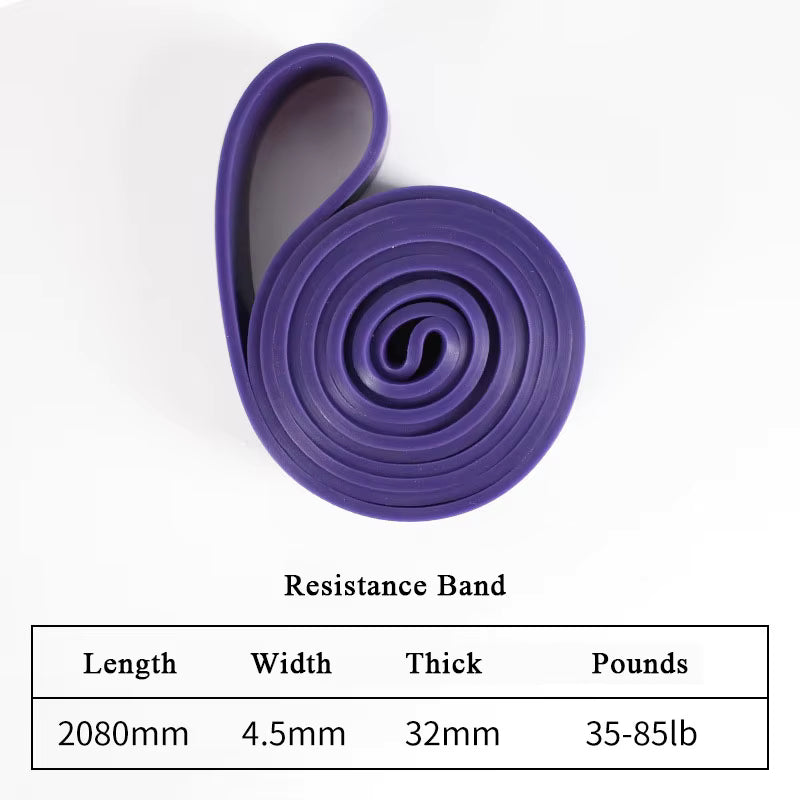 Resistance bands
