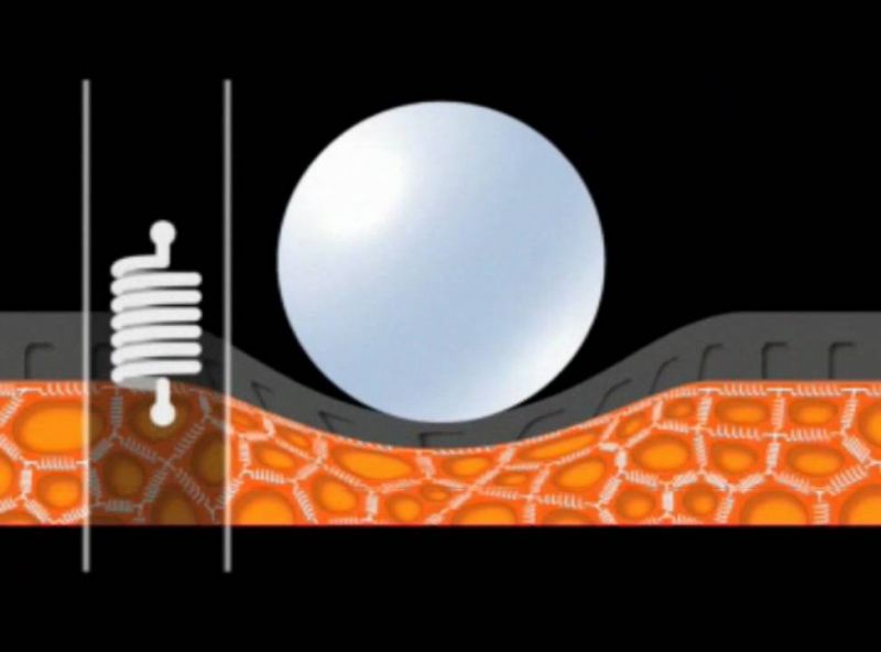 Butterfly Tenegy 05 FX