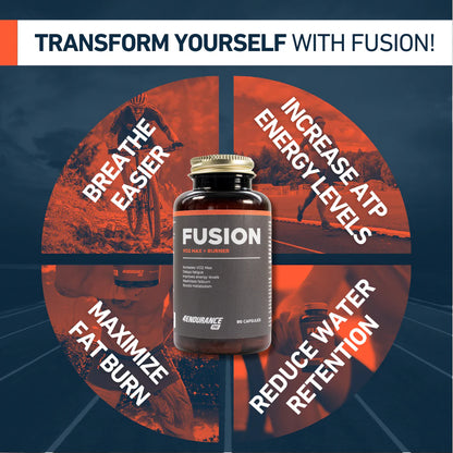 Fusion VO2 MAX + Burner