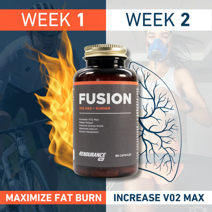 Fusion VO2 MAX + Burner