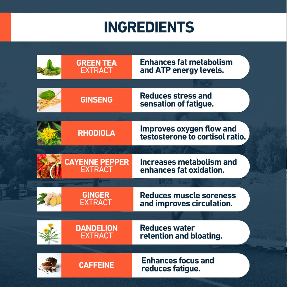 Fusion Vo2 Max + Burner