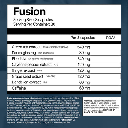 Fusion VO2 MAX + Burner