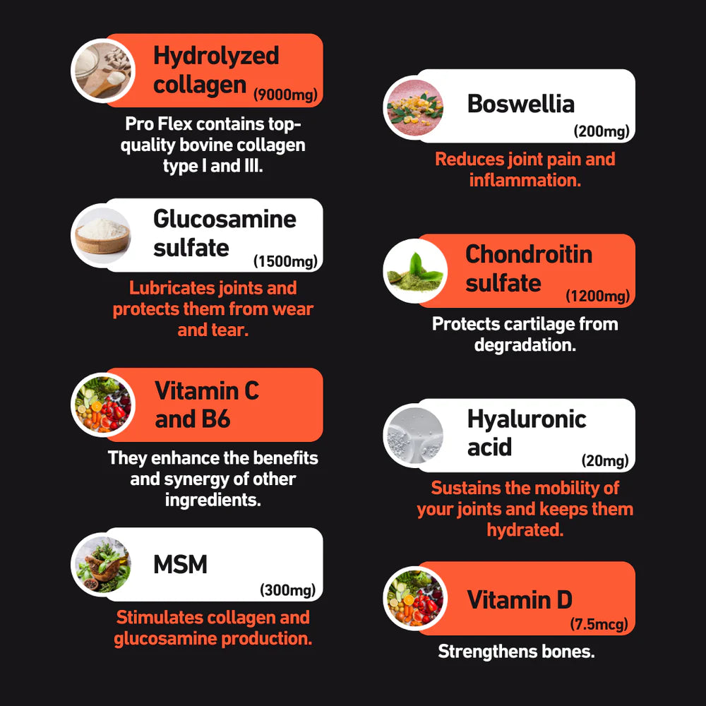 Pro Flex Premium Joint Support Formula