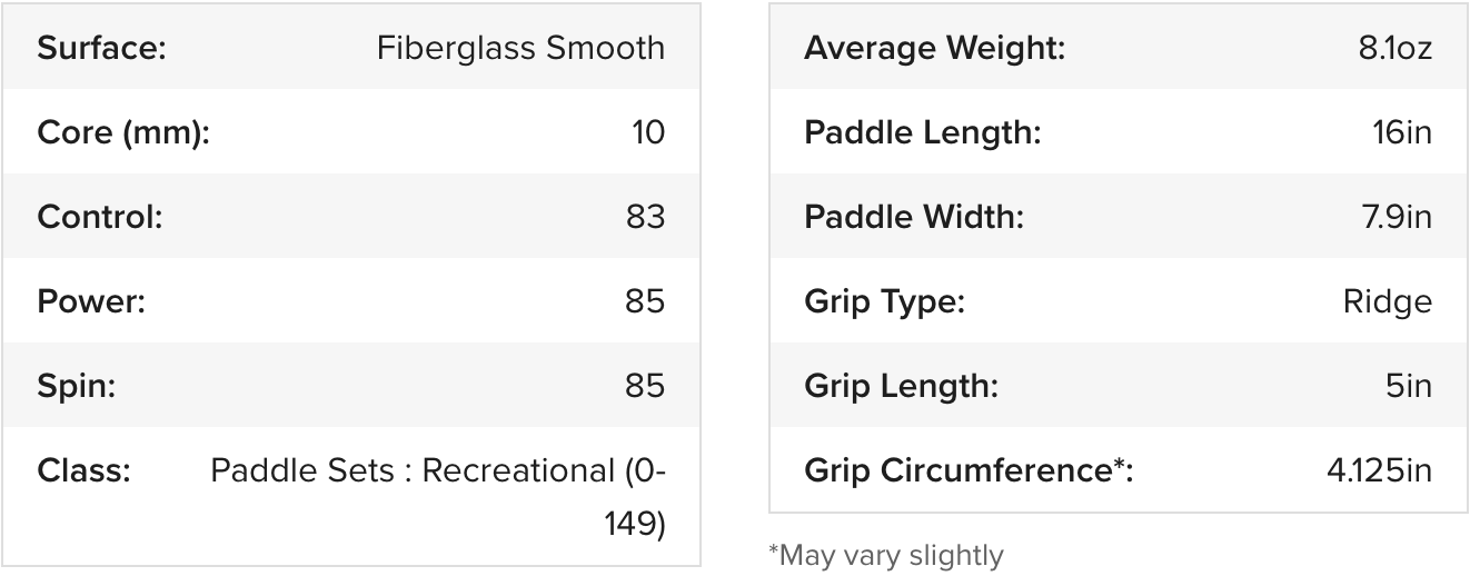 JOOLA Ben Johns Blue Lightning pickleball racket and ball set
