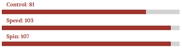 Butterfly Tenegy 05 FX